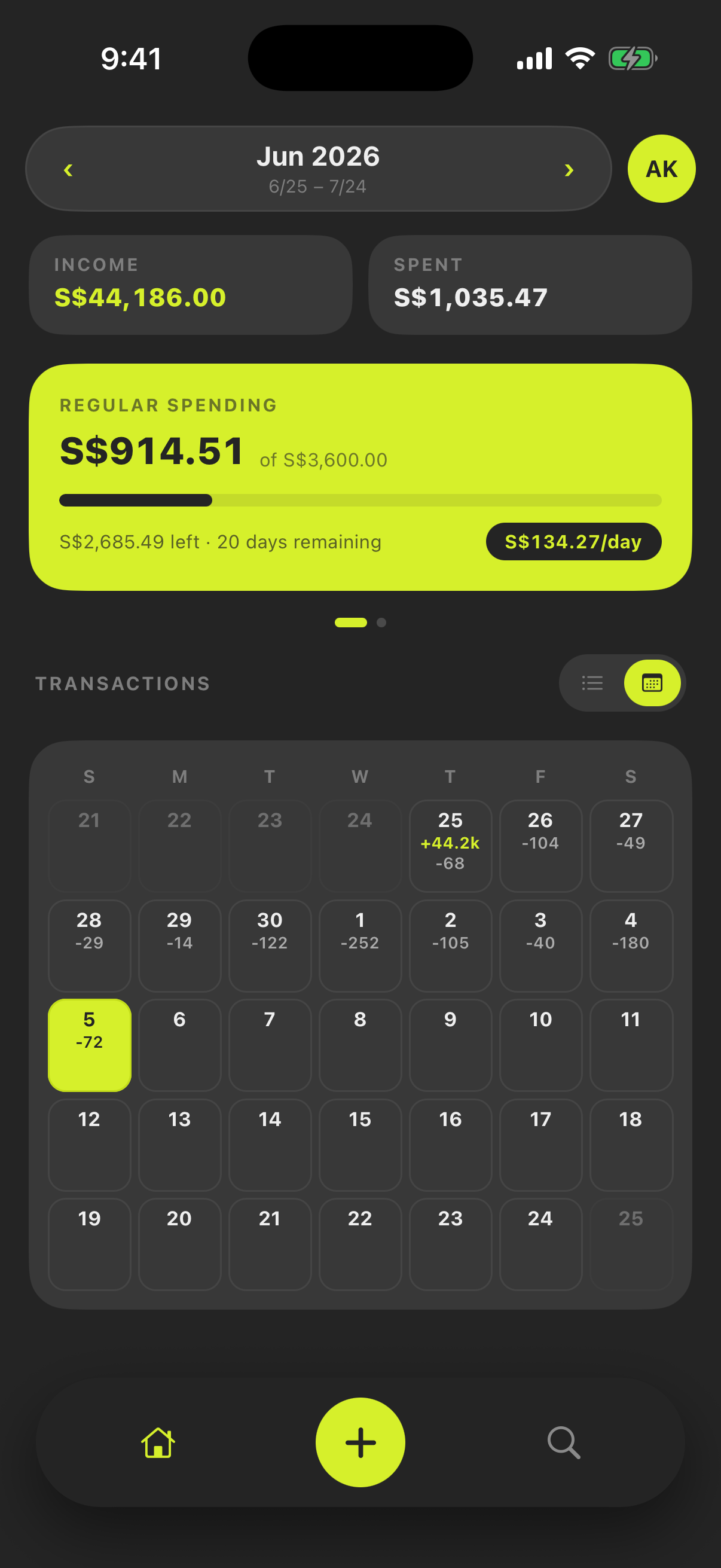 The dashboard in calendar view — a month grid with per-day spend totals.