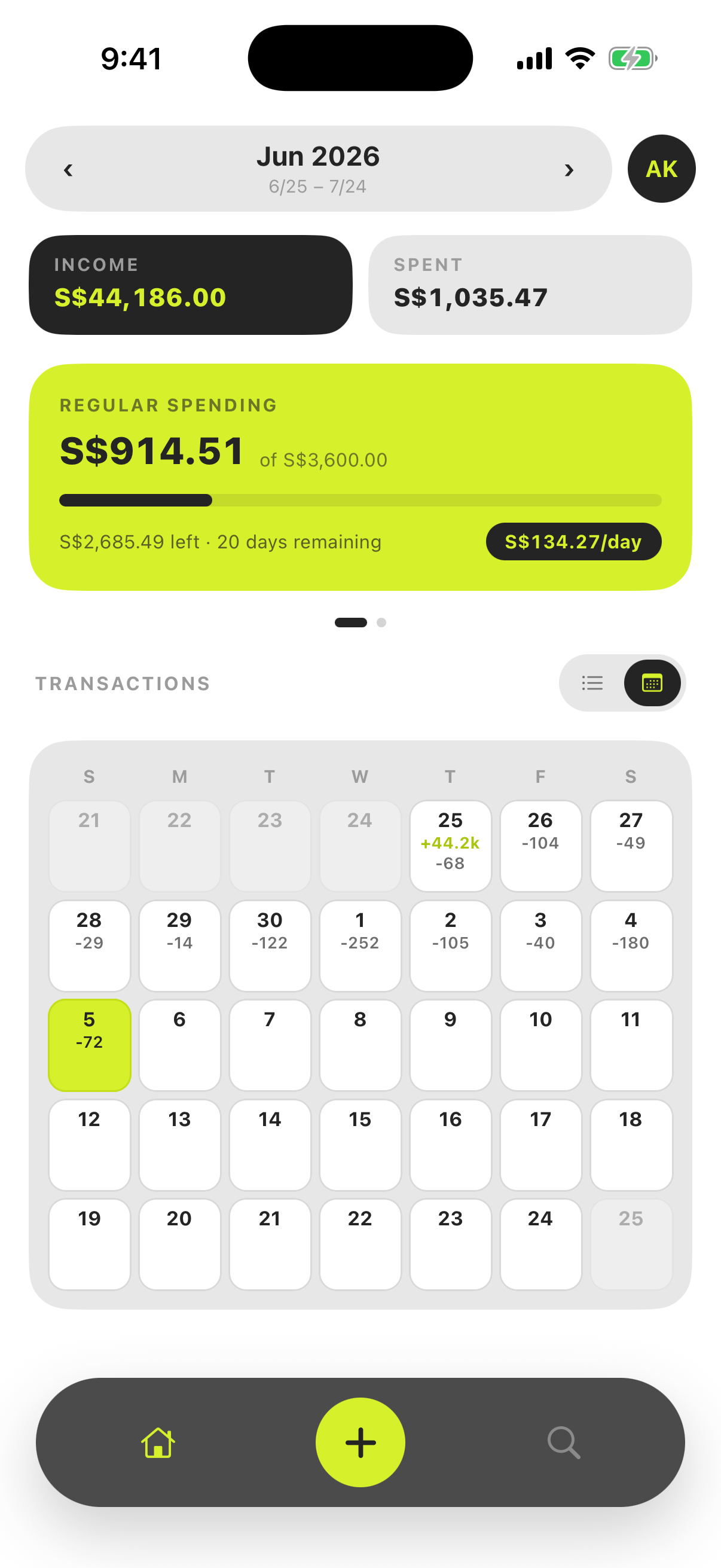 The dashboard in calendar view — a month grid with per-day spend totals.