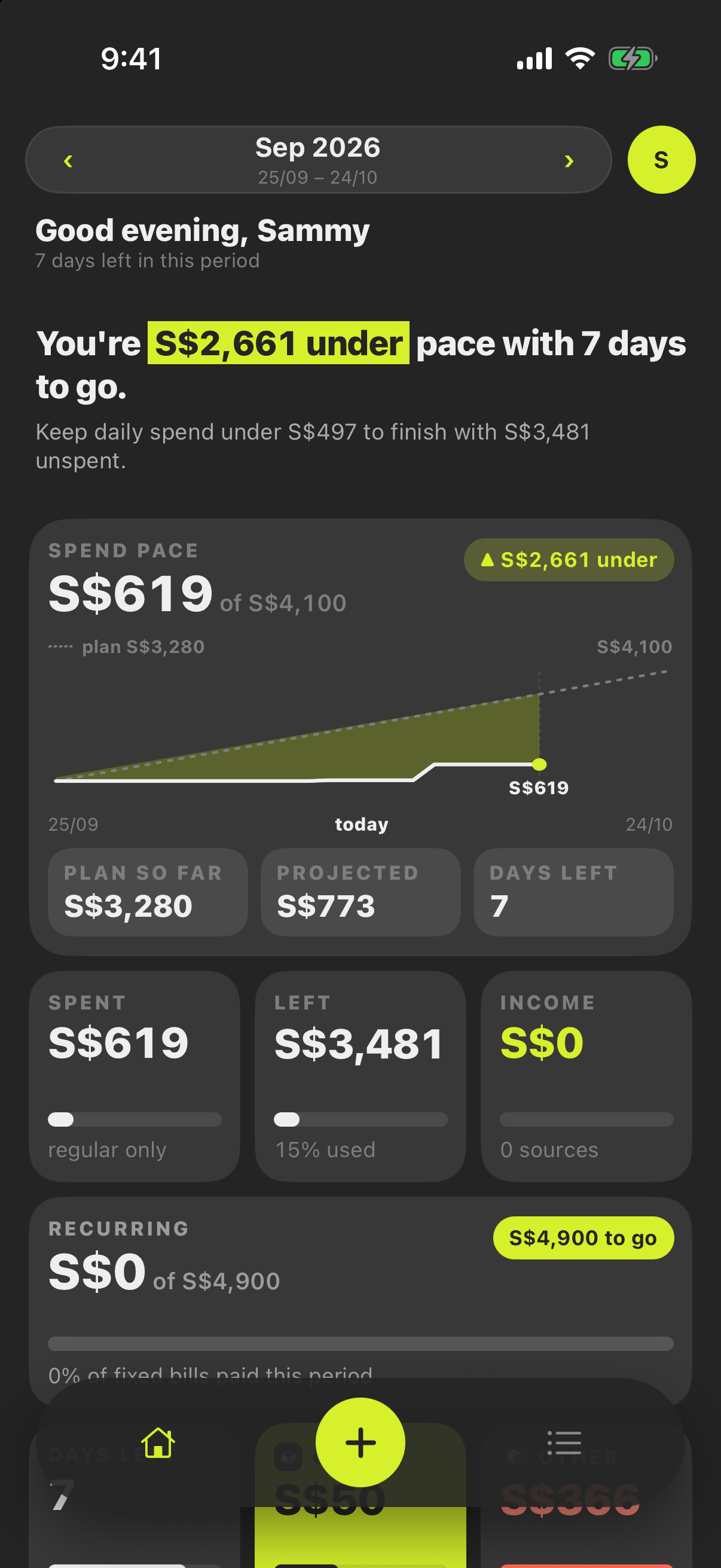 Monivera Home: the pace sentence, the spend pace chart, spent, left, and income tiles, and the recurring envelope.