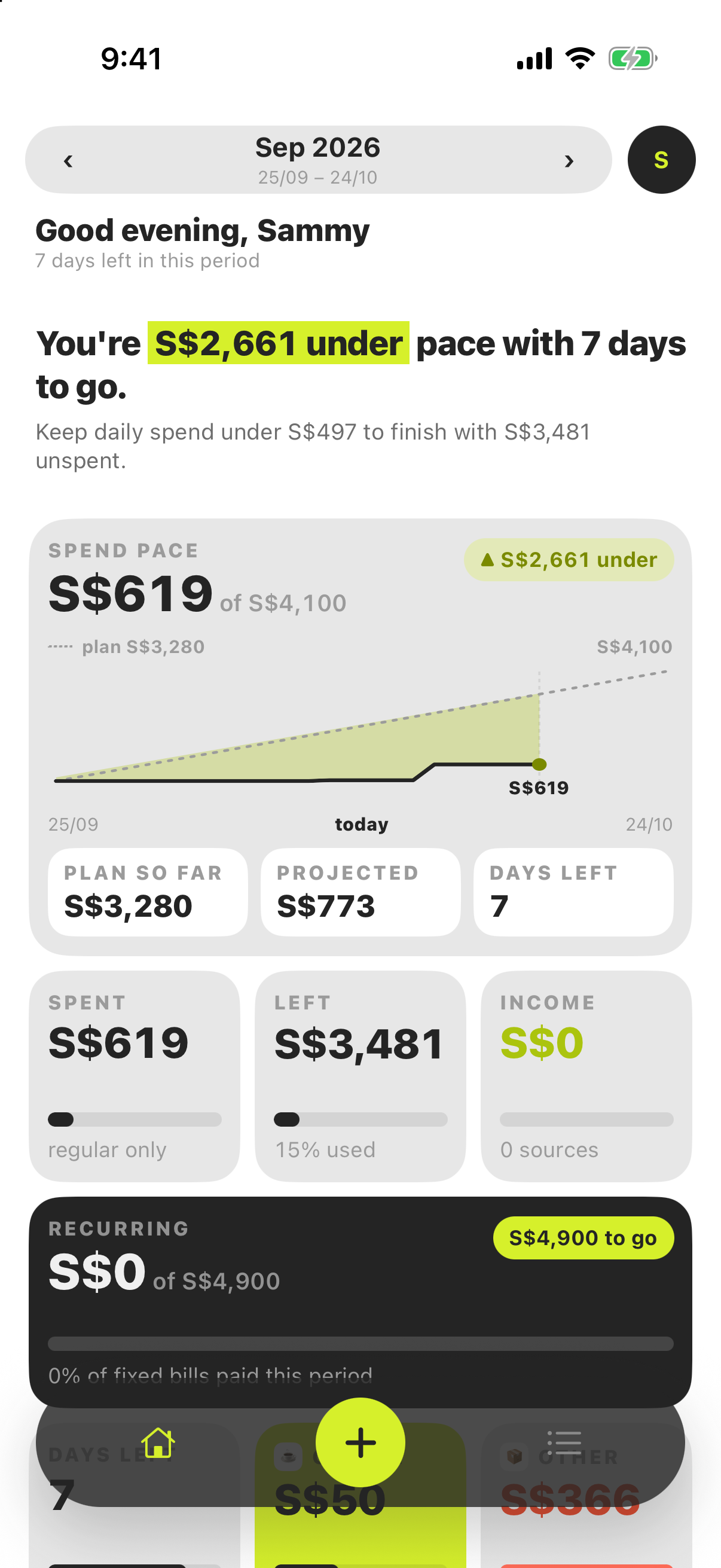 Monivera Home: the pace sentence, the spend pace chart, spent, left, and income tiles, and the recurring envelope.